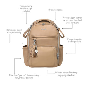 Itzy Ritzy - Chai Latte Boss Plus™ Backpack Diaper Bag